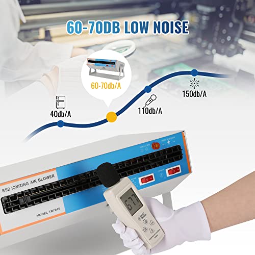 Hanchen YC 56 Ionizing Air Blower Anti Static Ionizer Static Fan Electrostatic Static Discharge Ionizer Dual-Purpose Bracket Industrial Static Eliminator thumb #6