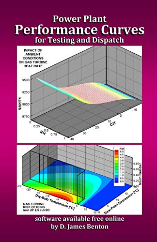Power Plant Performance Curves: Testing and Dispatch