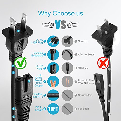 Chanzon Vizio Power Cord 10ft For Vizio DEMSeries