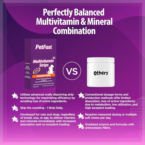 Image of Multivitamin Strips for Dogs and Cats, Beef Flavor, 30 Fast Dissolving Oral Strips, Immune Health and Organ Function Support