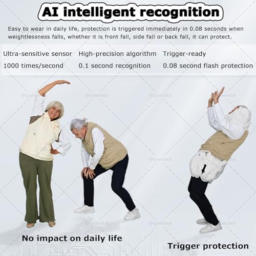 Smart Airba-g Vest Anti-Caídas para Adultos Mayores con APP Para Visualizar Datos de Ejercicio, Activación de Airba-g en 0.08 Segundos, Rosa (Ms) - M miniatura 4