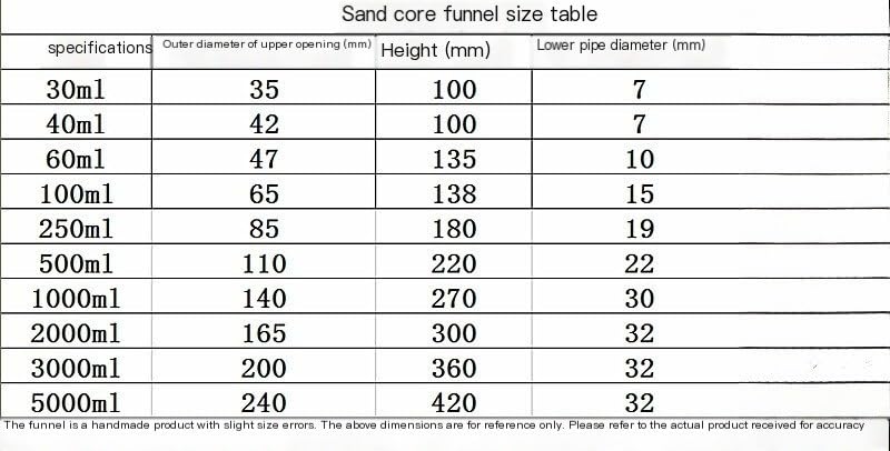 24# Standard Grinding Port Filter Funnel - 30ml to 1000ml Lab Glass Honeycomb Plate Funnel with Side Suction Mouth(500ml)