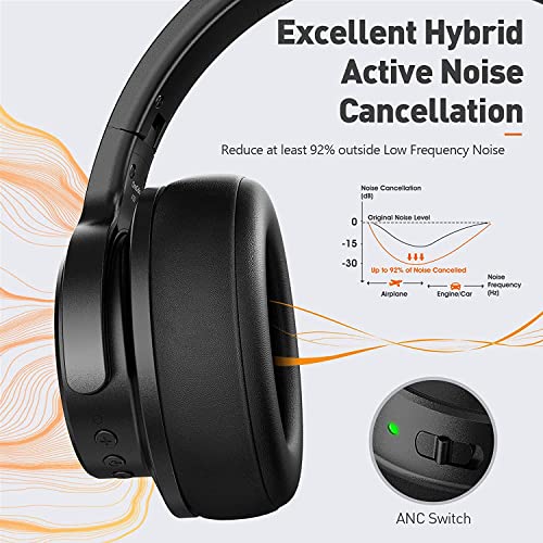 Casque Bluetooth OneOdio A30 Réduction de Bruit Hybride, 45H Autonomie, Hi-Res Audio, Anti Bruit Casque sans Fil Pliables Confortables, HiFi Casque Filaire 3.5 Jack, Micro CVC 8.0 (Noir) - Image 3