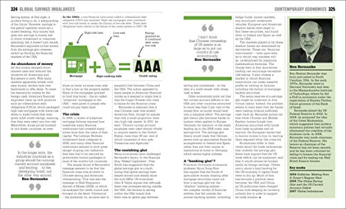 The Economics Book: Big Ideas Simply Explained