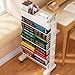 Sacolin 6-Tier Rolling Bookshelf with Wheels, Narrow Utility Cart, Multi-Compartment Top, Desk Side Storage, Hollow Shelves for Office, Classroom, Bathroom