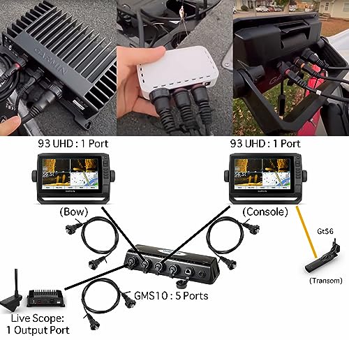 Image of Marine Network Cable Rj45 (010-10550-00) 6ft with Split Connector and Waterproof Cap Fits for Garmin Navigation Screen Devices