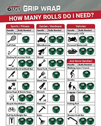 Miniatura 7 de Envoltura de agarre de goma de silicona para asas de herramientas, equipos de fitness y deportes, 0.067 in de grosor