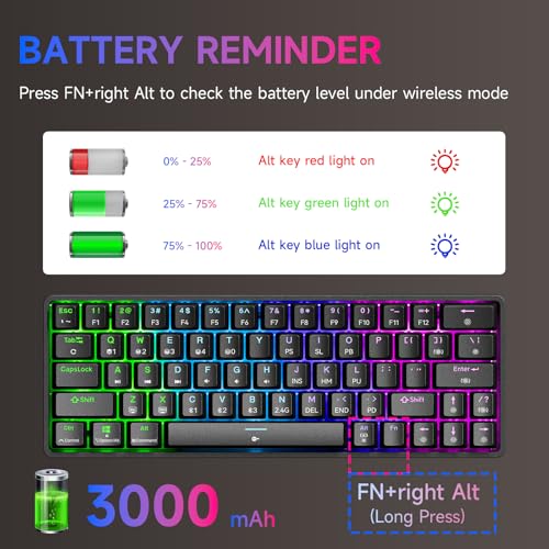 Dierya Teclado Mecánico Gamer Inalámbrico 60% DK63 con Bluetooth/2.4G/Type-C,Red Switch Gaming Mechanical RGB Keyboard,Teclado Ultra-Compacto 68 Teclas para PC/Win/Mac,QWERTY,Negro - imagen 7