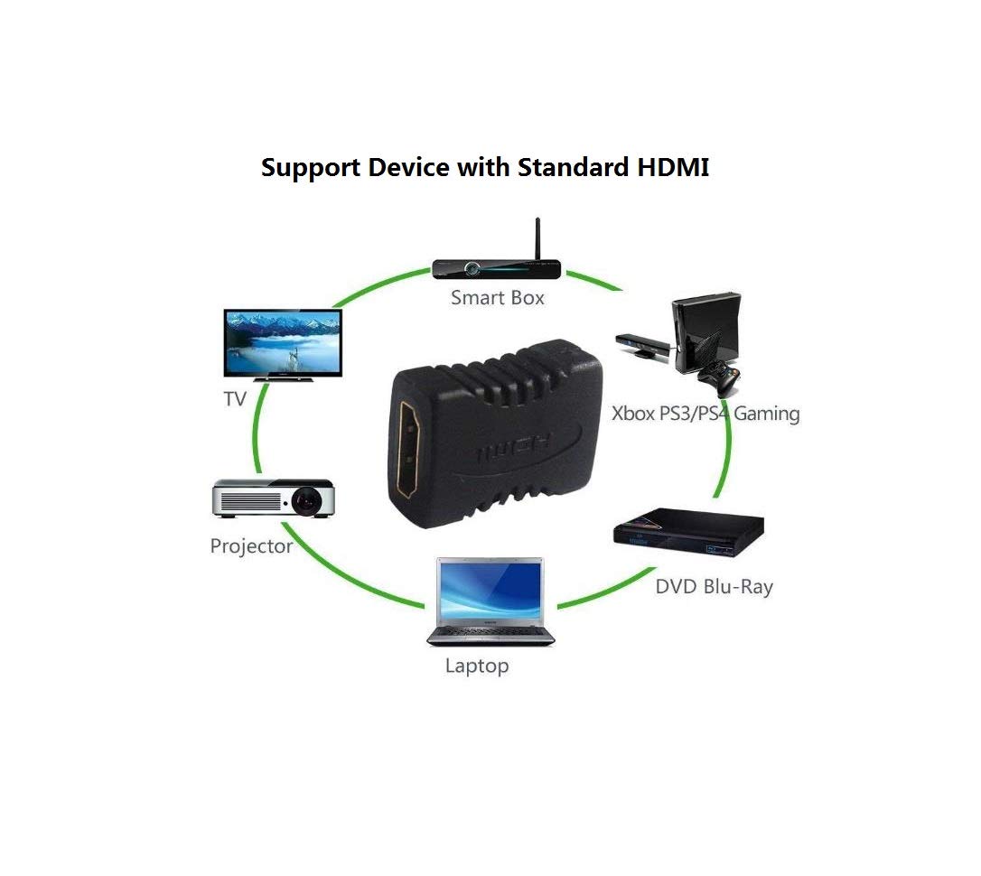 Adaptateur de Coupleur HDMI Adaptateur HDMI Femelle vers Femelle Supporte DVD, PS3, PS4, TV Box, PC, moniteurs, téléviseurs, projecteurs, etc