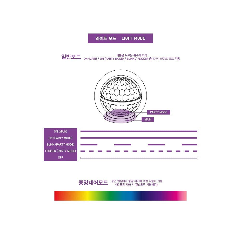 WEVERSE SHOP OFFICIAL GOODS] Sunmi Light Stick miya-ne+Message