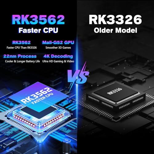 Image of RG43H Pro Retro Handheld Game Console, 4.3 Inch Retro Gaming Console with 4000mAh Battery, RK3562 Opensource Hand Held Games Console, EmuELEC&RGBOX Dual Systems Video Console, HDMI TV Output, Gray