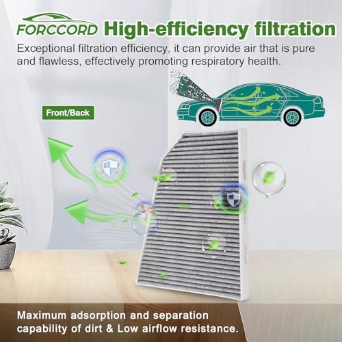Image of Internal Cabin Air Filter Fits for 2015-2020 Tesla Model X | Replace#103904200A, 103904200B, PC99459X, Cabin Filter Replacement Passenger Compartment Air Filters Car Accessories