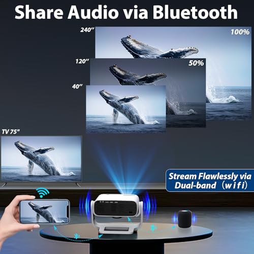 Portable Smart Projector 4K Support