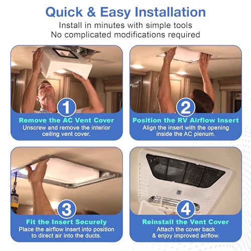 RV Airflow Systems Kit – Coleman Mach 3,10,15, Q Air Conditioning Unit Vent Accessory Replacement w/AC Diverter, Duct Adapter & More – Durable, Fast Cooling Expanded Polystyrene RV AC Unit Accessory