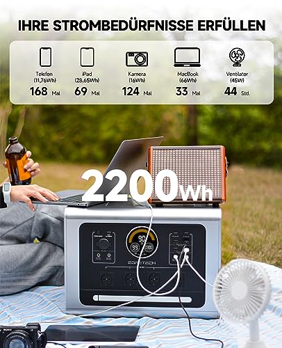 EGRETECH Tragbare Powerstation Sonic 2200, 2200Wh Lithium Battery Solargenerator mit 4 x AC Steckdosen 2200W (3600W Spitze), Volle Aufladung in 1,67h für Notfälle, im Freien, Hause, Energie Backup – Bild 4