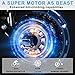GUNAI Scooter eléctrico Todoterreno 11 Pulgadas Neumático 60V 33Ah Batería Motor Dual...