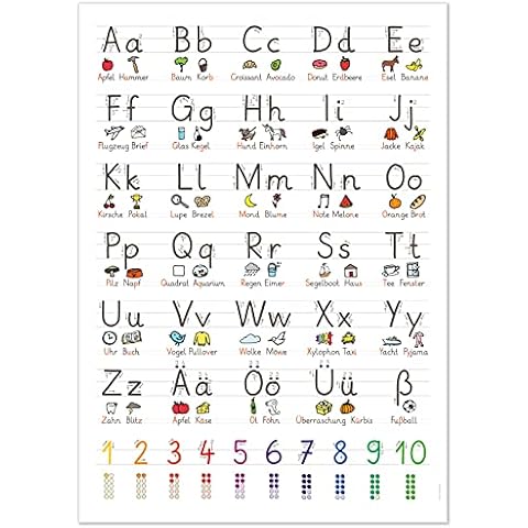 kizibi® XL Grundschrift Poster für Kinder (GS), Grundschule Lernposter DIN A2 mit Übungsblatt, Schreiben Lernen | beliebt im Kindergarten, Vorschule, Grundschule | inklusive Übungsblatt Cover
