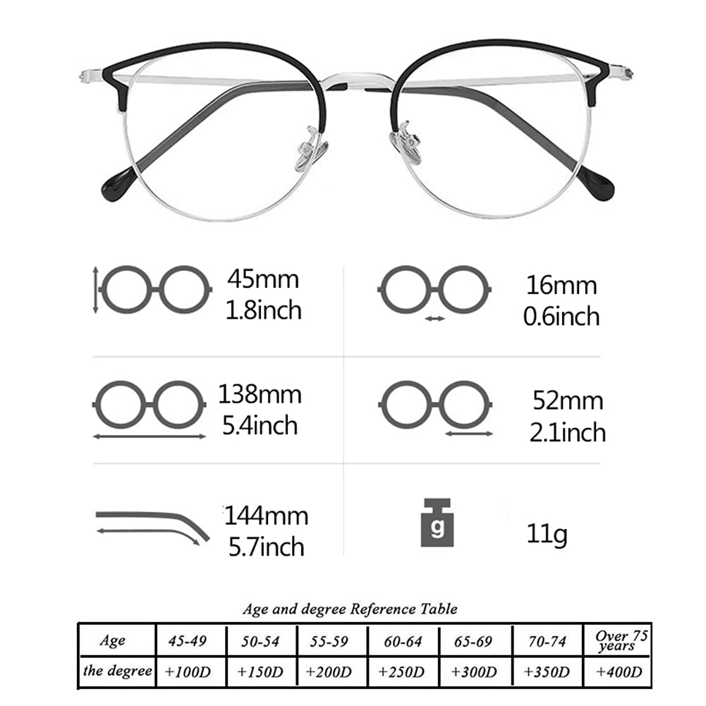 Kocie Okulary Do Czytania Blokujące Niebieskie Światło, Damskie Modne Okulary Do Czytania Z Metalową Okrągłą Oprawką/Black/3