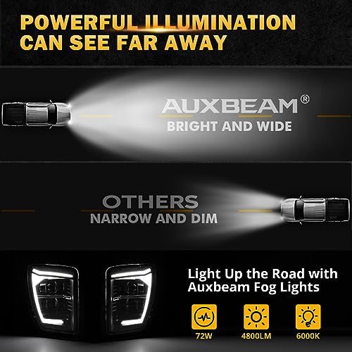 Image of Auxbeam New Upgraded LED Fog Lights Replacement for Dodge Ram 1500 2013 2014 2015 2016 2017 2018 Front Fog Lamp with DRL, Black, DOT Approved