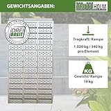 DREIBREIT by TRUTZHOLM 2-Fach Auffahrrampe klappbar 175 cm Tragkraft 1020 kg Alu grau gelocht gerillt Verladerampe Rampe