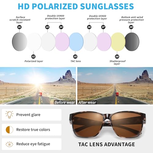 Image of URUMQI Polarized Sunglasses Fit Over Glasses for Men Women, Oversized Square Sun Glasses UV400 Protection