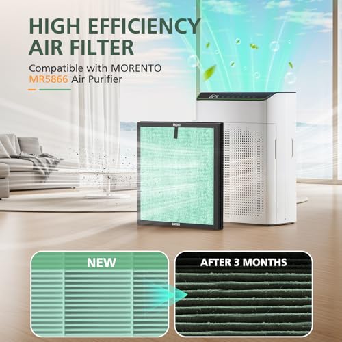 Image of 2 Pack MR5866 Filter Pet Compatible with MORENTO MR5866 Air Purifiers, MR5866 HEPA Replacement Filter for 99.97% Air Pollutants, Odor and Smoke, Pet Dander Version Green
