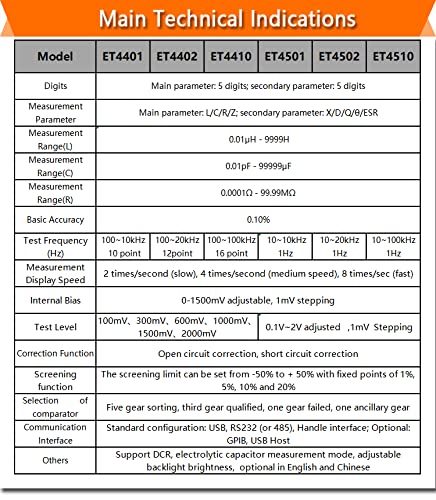East Tester Et4410 Desktop Lcr Meter Continuously Adjustable Capacitance Inductance Test Instrument Grey #TOP4