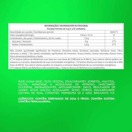 Trident Goma De Mascar Melancia 14S 25 2G