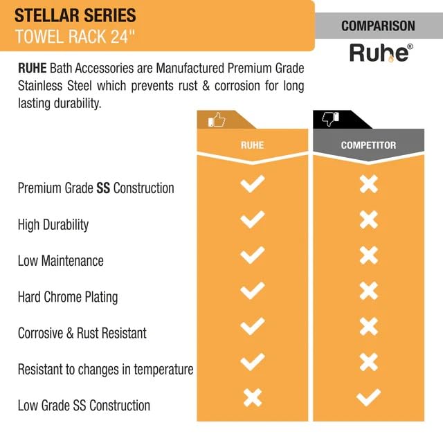 Image of Ruhe Stellar Towel Rack Premium Stainless Steel | Towel Cloth Rack /Holder /Stand /Shelf Accessories for Bathroom and Kitchen | 24 Inches