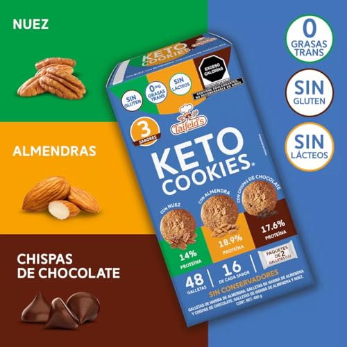 Proteínas, Imagen adicional