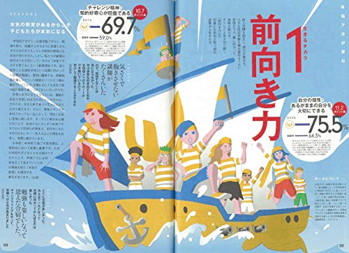 早稲アカ】新サービス提供！中学受験業界で攻めダルマと化した早稲田 