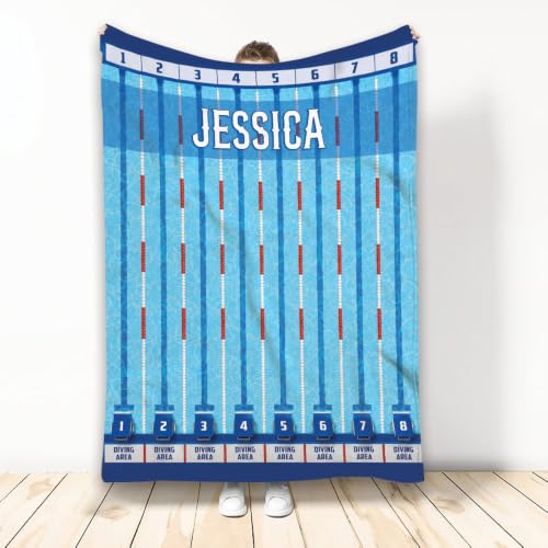 Personalised sherpa fleece throw with swimming pool artwork — the three size options show it is a comfort item, not screen gear