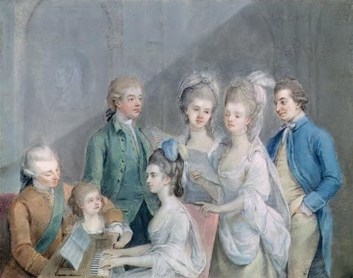 Tableau la famille de Charles Schaw Zoffany pour habiller un mur vide de chambre 60x90cm