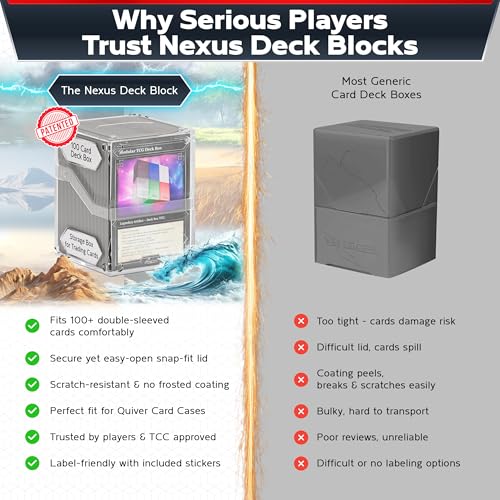 Image of Quiver Time 360 Modular Nexus DeckBlock - Durable Stackable MTG Deck Box for Commander fits 100+ Cards | Stylish 100 Card Deck Box MTG | Interchangeable TCG Decks Boxes (1 pcs, Clear)