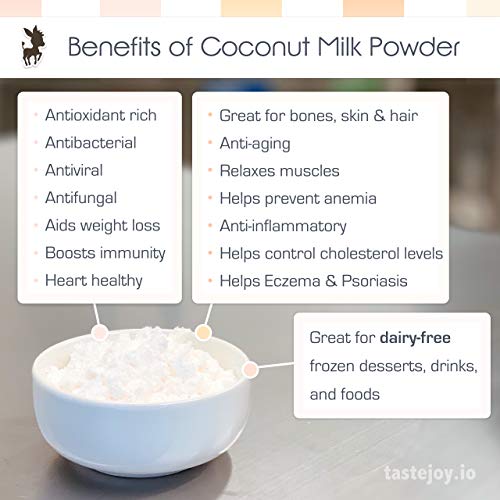 Premium Organic Coconut Milk Powder by Taste Joy (1.1lb) - Gluten Free, Vegan & Dairy Free - Thumbnail 4
