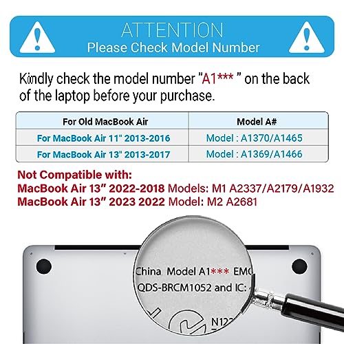 image for IBENZER Compatible with Old Version MacBook Air 13 Inch Case (2010-201