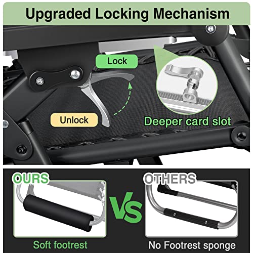 Slendor Oversized Zero Gravity Chair 29In,Gravity Recliner Chair For Indoor Outdoor,Xl Padded Patio Lounge Chair With Headrest, Upgrade Aluminum Alloy Lock, Cup Holder,Support 500Lbs,Black #TOP1