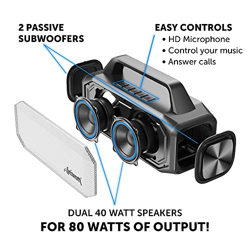 Alpatronix Ipx6 Waterproof Stereo Bluetooth Speaker 80W (100W Max), Portable Wireless, 12000Mah Power Bank, Handsfree, Shockproof, Tws, Subwoofer, Tf & Flash Card, Nfc, Ax600, Indoor & Outdoor – Black #TOP1