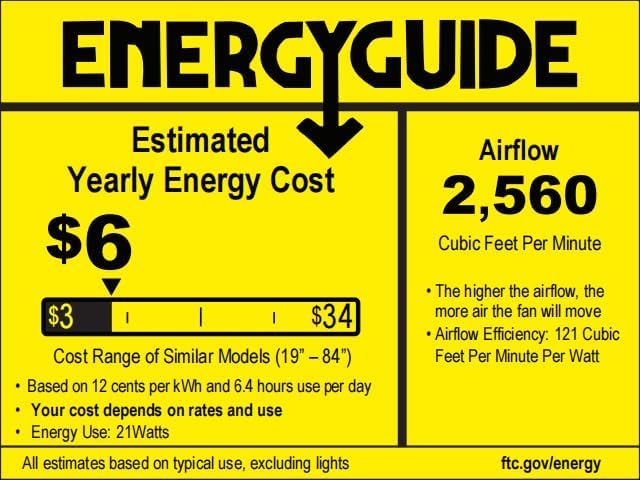EnergyGuide label for the ceiling fan, showing an estimated yearly energy cost of $6 and an airflow capacity of 2,560 Cubic Feet Per Minute.