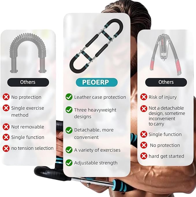 Miniatura 2 de Twister Arm Trainer ajustable 60-100lb pecho hombro antebrazo sistema de fuerza portátil de cuerpo completo equipo de entrenamiento para gimnasio en