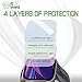 IQShield Screen Protector Compatible with Fitbit Versa 2 (6-Pack) Anti-Bubble Clear TPU Film