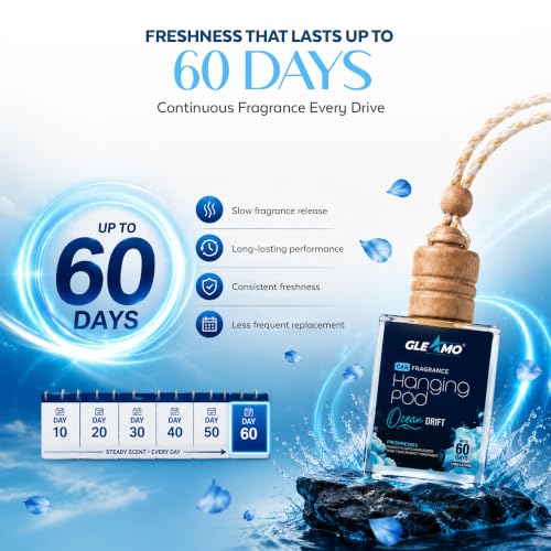 Image of Ocean Drift Car Perfume Air Freshener (Pack of 2) | Long Lasting Ocean Fragrance for Car | Premium Dashboard & AC Vent Car Freshener | Helps Eliminate Odour | Auto Air Freshener for Cars | 20ml