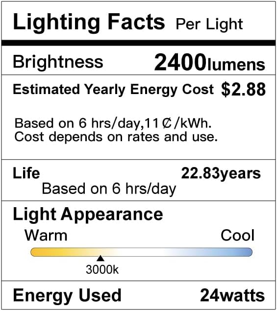 Miniatura 6 de SunRider Lámpara LED de techo empotrada, 3000 K, blanco cálido, 2400 lm, luces de techo planas redondas de 12 pulgadas y 24 W, equivalente a 240 W,