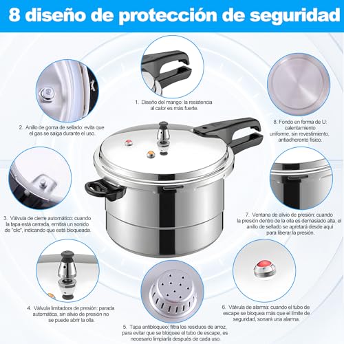 Ollas, Kitchen olla express Marca FBXGT (2)