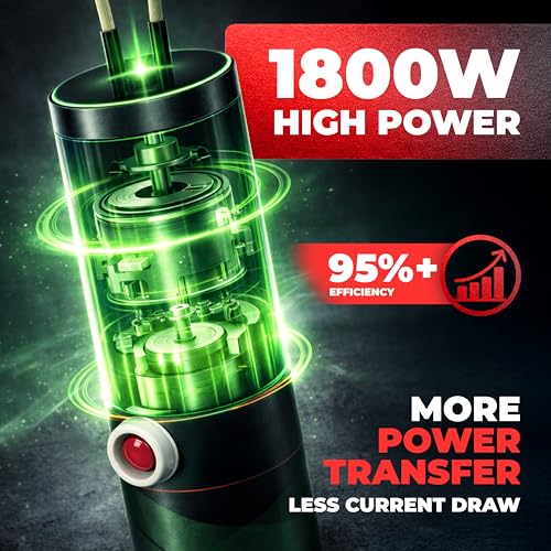 Bolt Buster 1800W Induction Heater