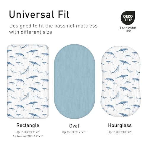 Image of Muslin Bassinet Fitted Sheets 2 Pack, Soft Breathable Cotton Baby Bassinet Mattress Sheet Set, 360 Elastic Snug Fit, Universal for Oval, Rectangle (Blue Whale, Bassinet Sheets 2 Pack)