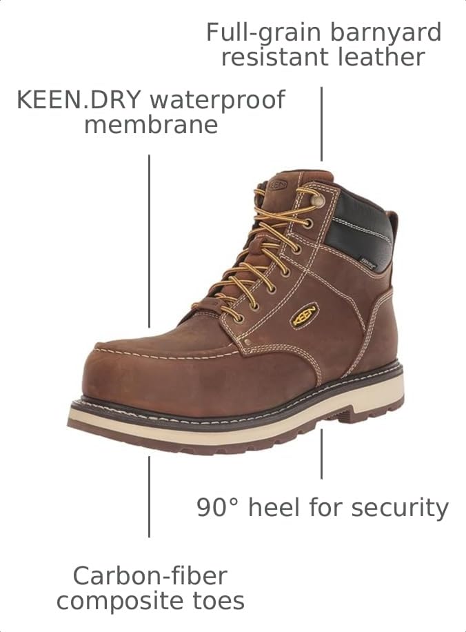 Image of KEEN Utility Men's Cincinnati 6 inch Composite Toe Waterproof 90 Degree Heel Heavy Duty Work Boots