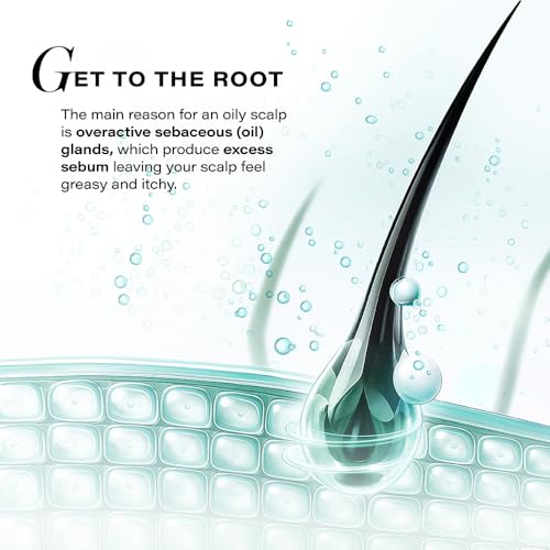 Image of Novology Sebosys Control Scalp Serum for 48hrs Oil Control with 1% Capryloyl, Salicylic Acid, Niacinamide| Targets greasy hair and itchy scalp | 50ml