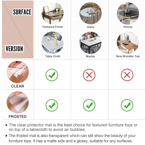 image for LovePads Frosted Table Cover Protector 42 x 84 Inch, 1.5mm Thick Plast