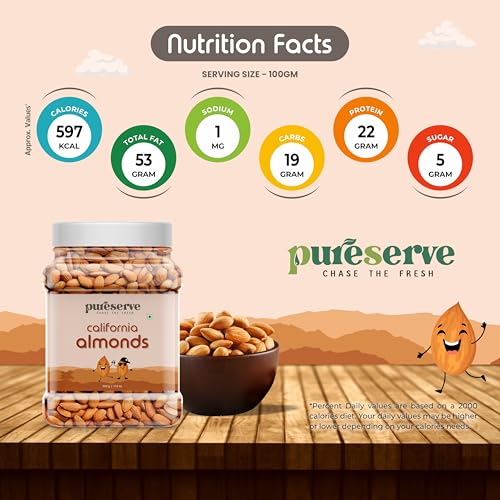 Image of Pureserve Natural California Almonds 1Kg (500g*2) - Whole Badam Giri | High in Protein, Fiber & Essential Nutrients | Boosts Immunity & Energy | 100% Natural, Gluten-Free Superfood | Jar Pack OF 2